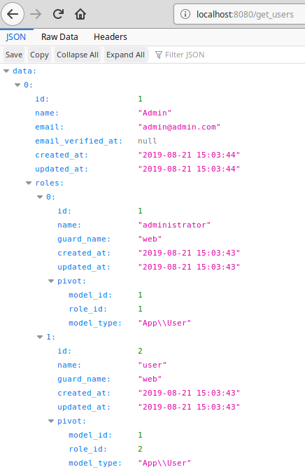 Get users method output example