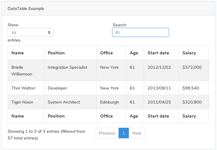 Laravel start page DataTable check