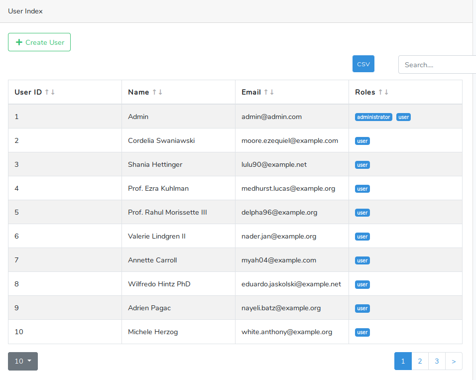 User manager part one final product