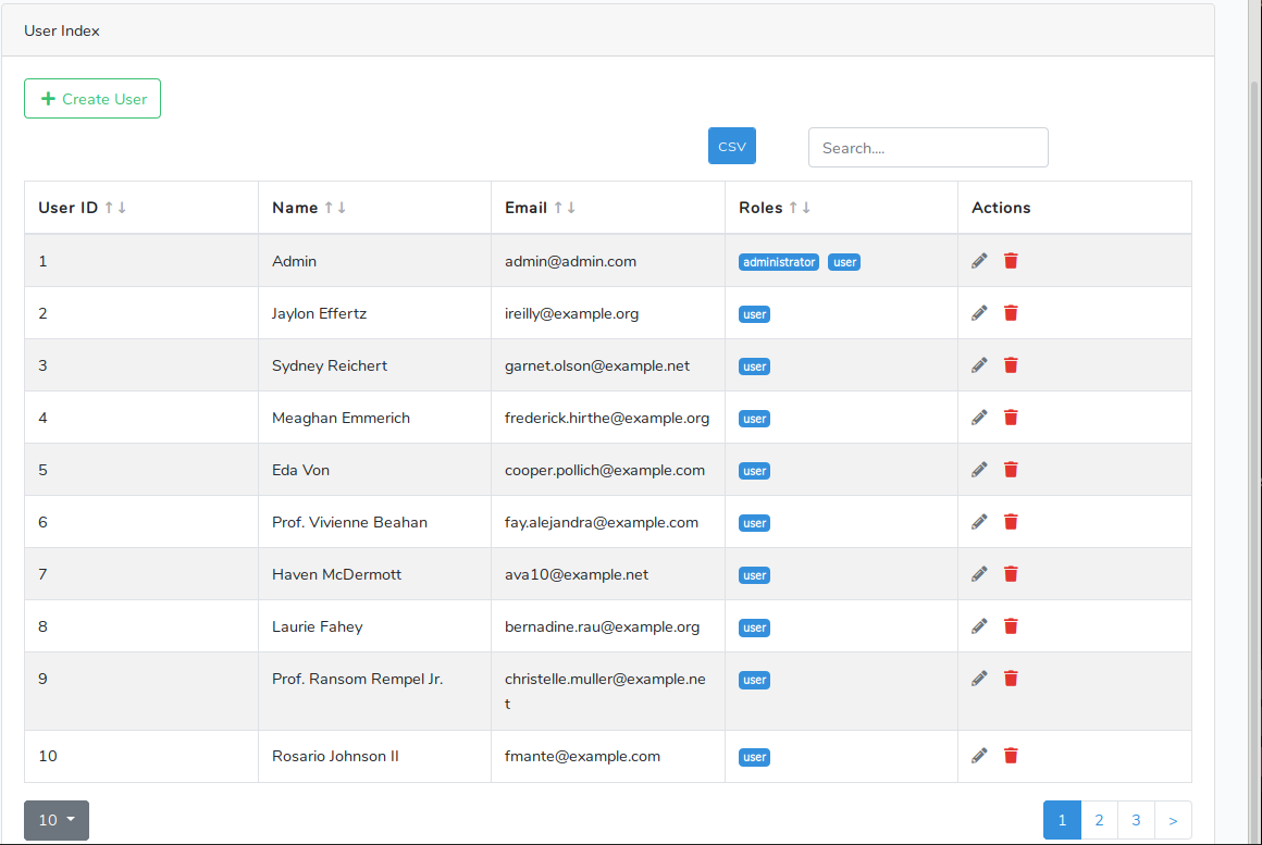 User manager part two final product